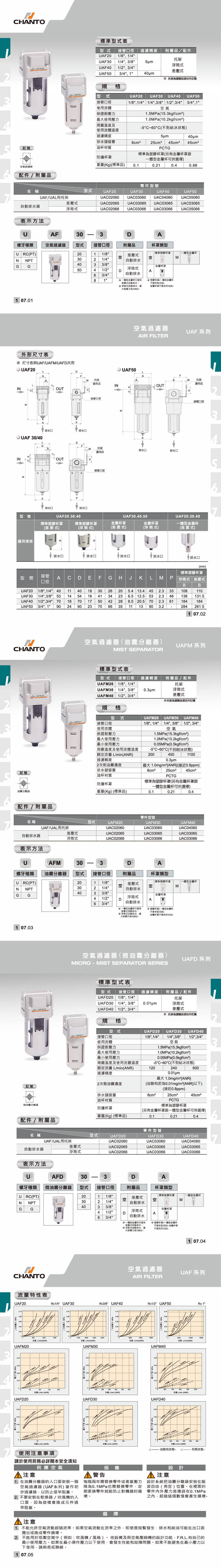 UAF 过滤器